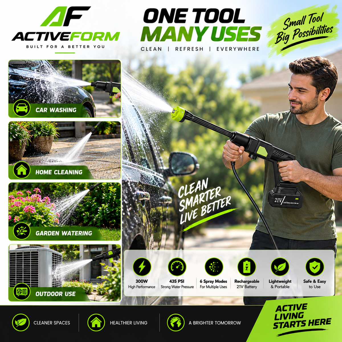 6-in-1 Cordless Power Washer – 300W, 435 PSI with 15000mAh Battery
