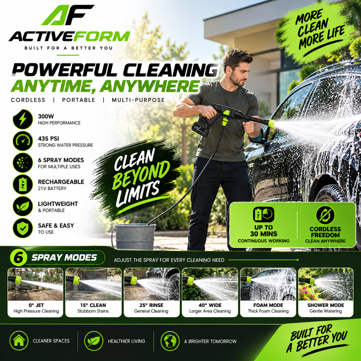 6-in-1 Cordless Power Washer – 300W, 435 PSI with 15000mAh Battery